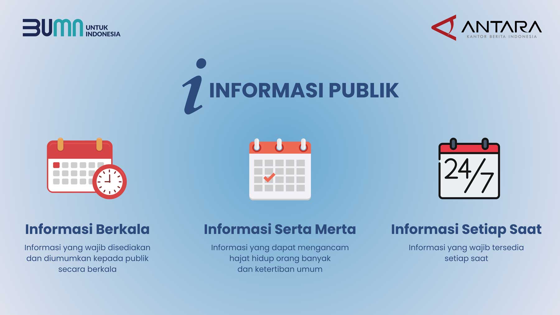 Informasi Publik