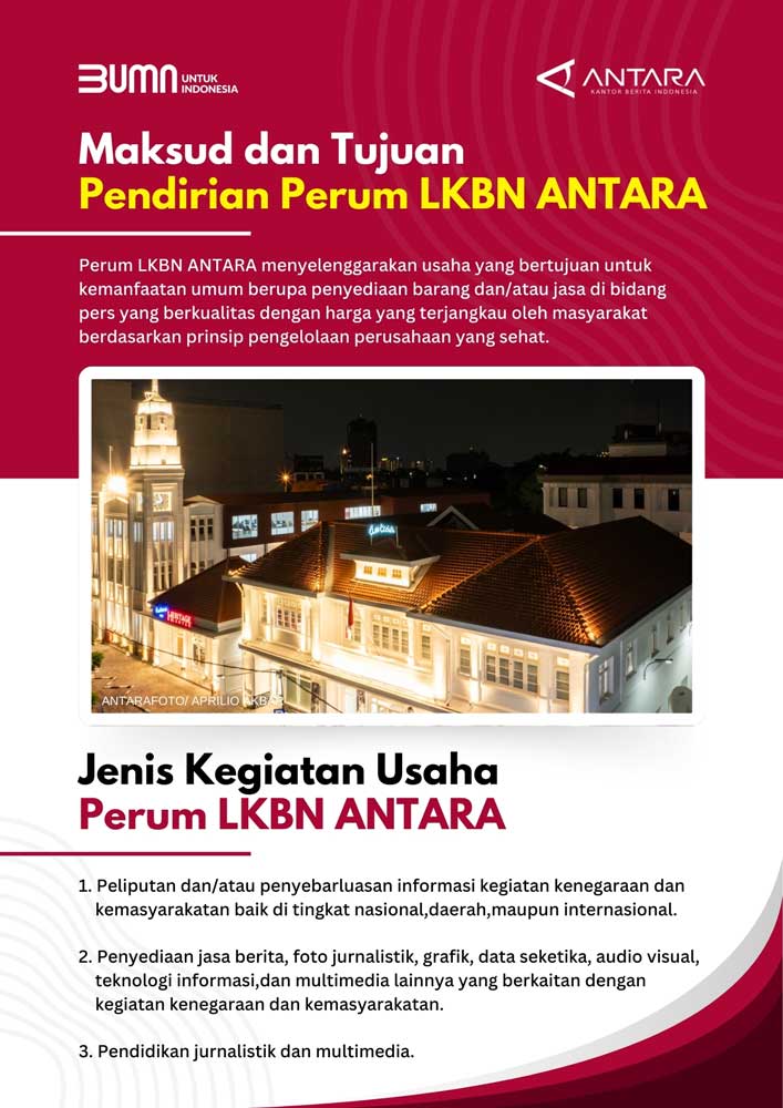 Jenis Kegiatan Usaha Perum LKBN Antara