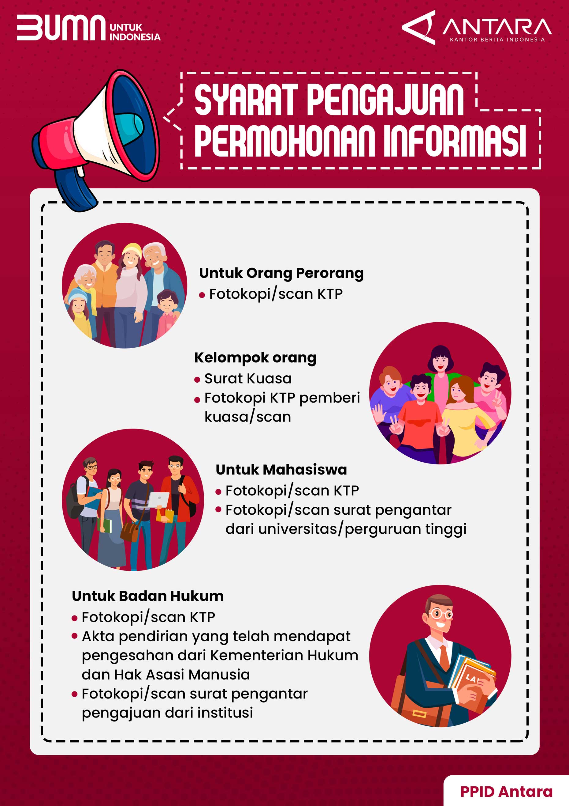 Syarat Pengajuan Permohonan Informasi